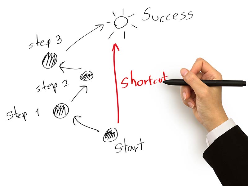 Overcoming Objections