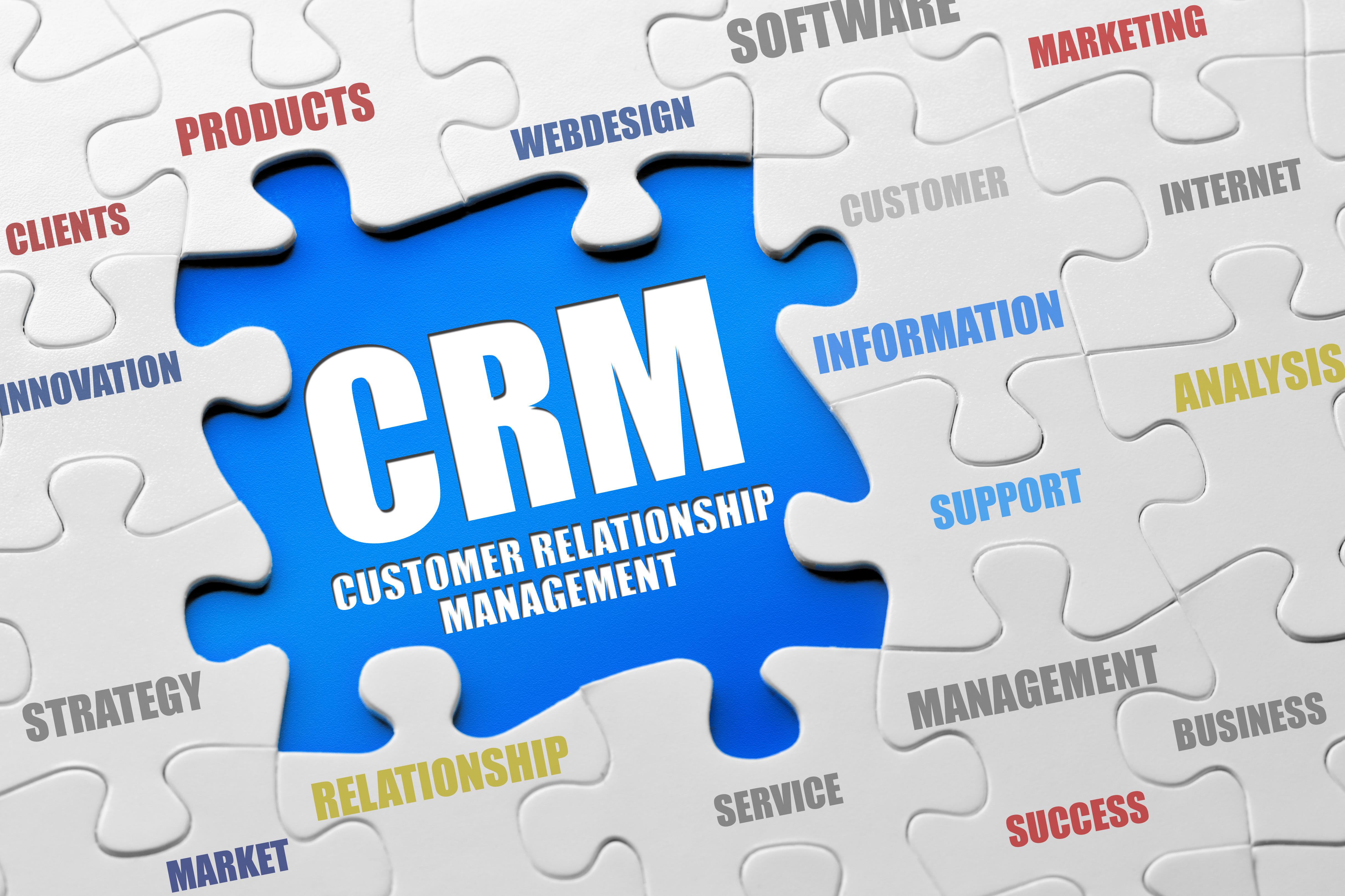 CRM